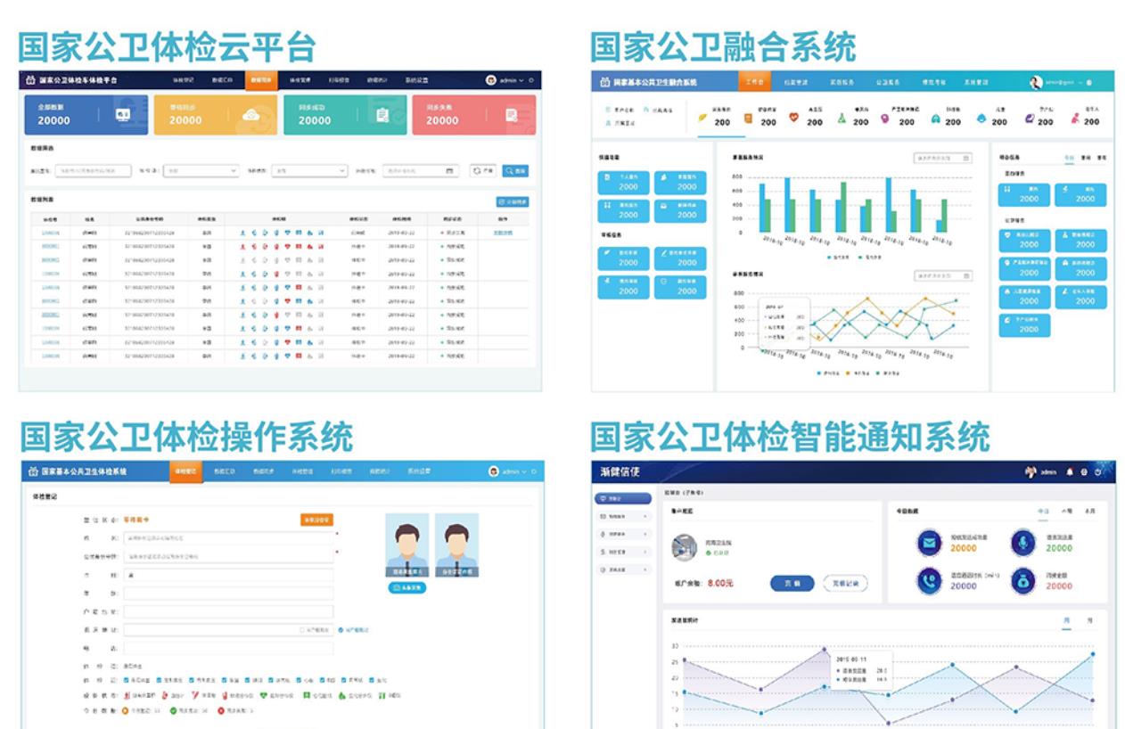 基本公共衛(wèi)生服務(wù)數(shù)字化升級，真沒你想的那么簡單！