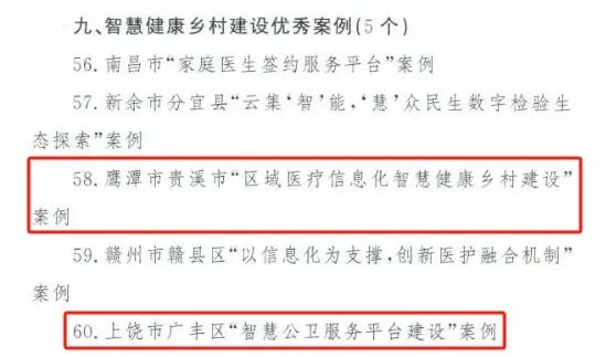 “漸健”樣板+2！廣豐、貴溪入選省級智慧健康鄉(xiāng)村建設優(yōu)秀案例
